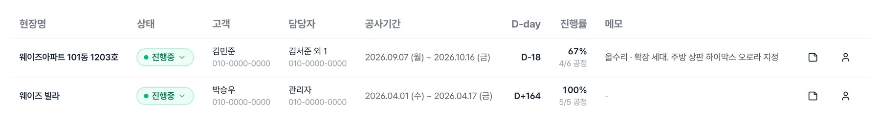 표로 보기